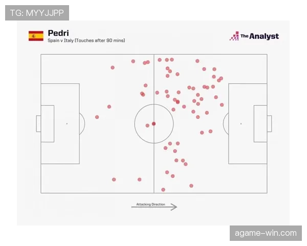 佩德里对比哈维：体系核心的继承、差距与战术角色分析