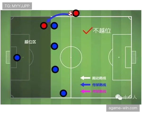 门将持球时间规则拆解：超时判罚标准到底怎么定？