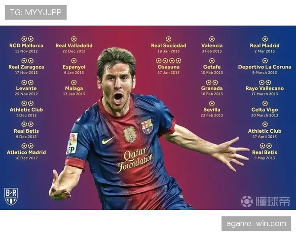 C罗 vs 莱万：进球效率与终结方式差异