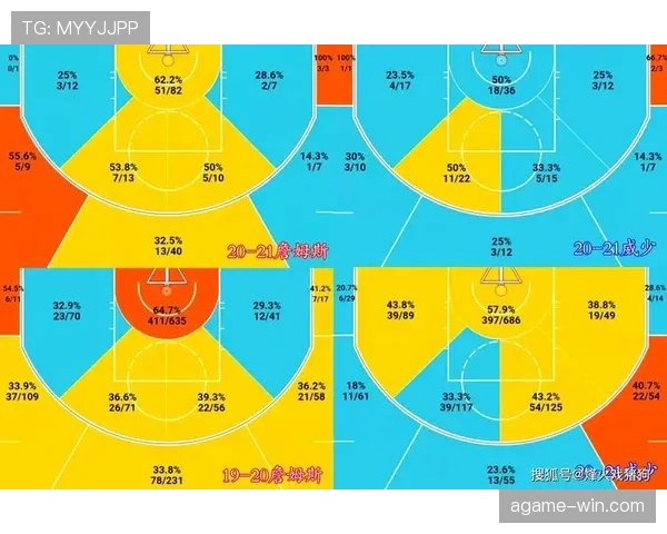 山东泰山仍具争冠竞争力，但上限是否受限引关注