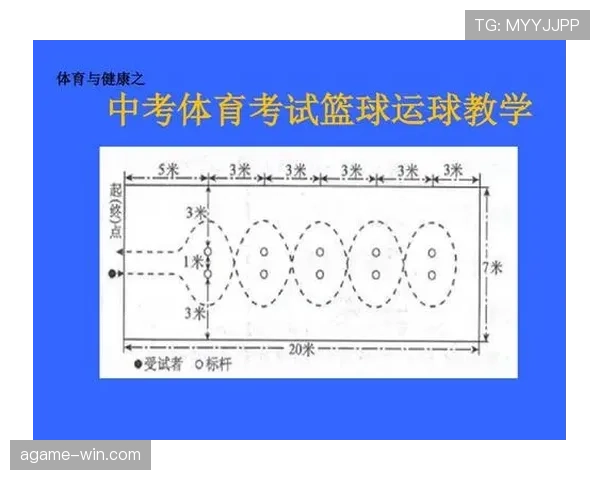 八秒违例的常见误区：过半场不只靠跑，这几种运球习惯会中招！