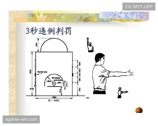 篮球比赛开始规则全面解析：开球、跳球判定标准