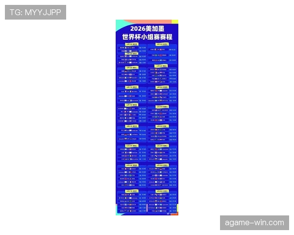 2026世界杯48支球队12个小组的赛制如何安排