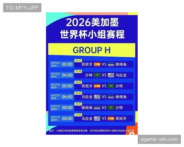2026世界杯48队赛制规则解析 晋级32强有哪些变化