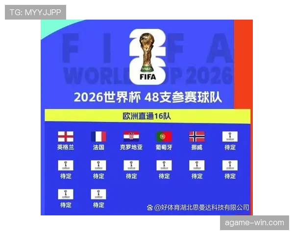 2026世界杯小组赛出线规则是怎么规定的