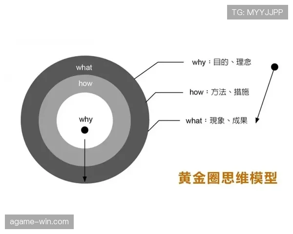 穆西亚拉的成长瓶颈与上限：天赋兑现的关键路径分析