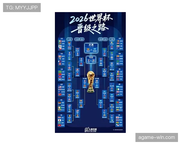 四大前世界杯冠军会师半决赛,2026世界杯四强格局解析 四大前世界杯冠军会师半决赛,2026世界杯四强格局解析